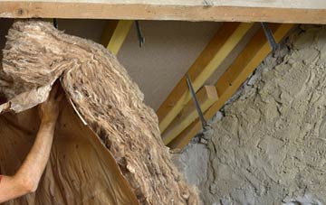 Lauder pitched roof insulation costs
